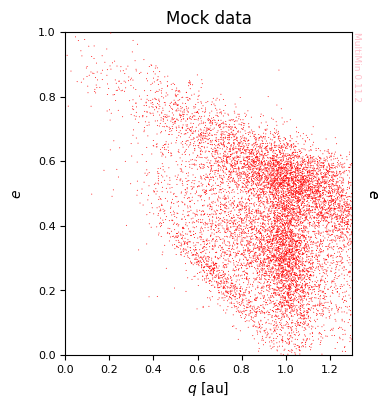 ../_images/examples_multimin_asteroids_application_28_1.png
