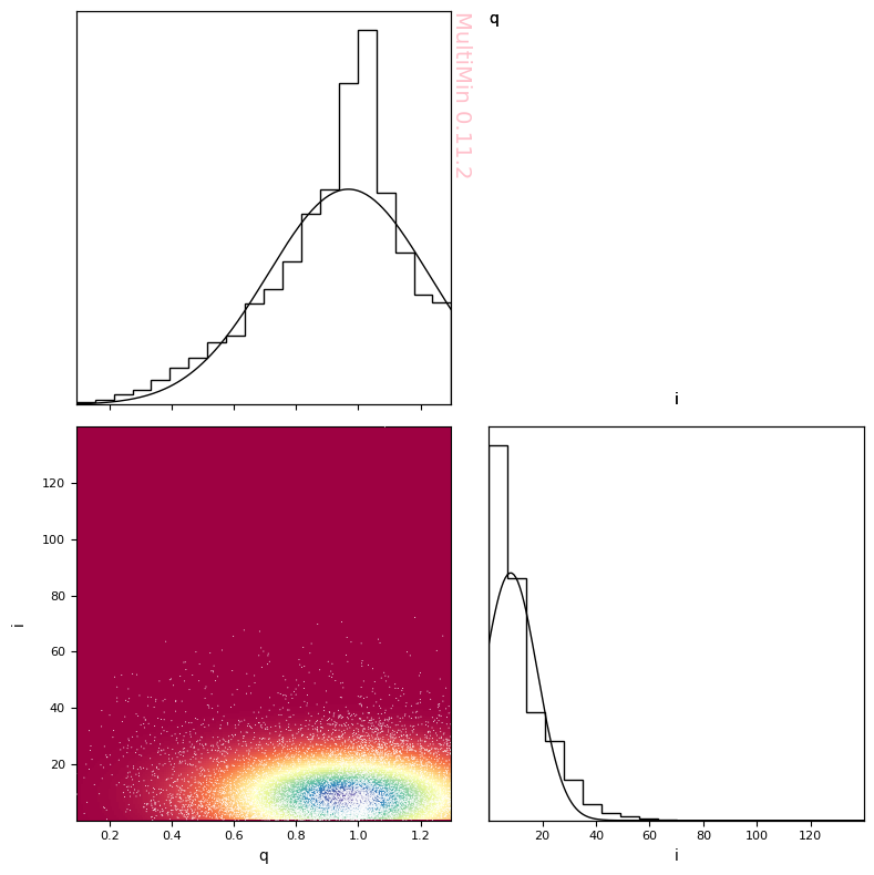 ../_images/examples_multimin_asteroids_application_34_1.png