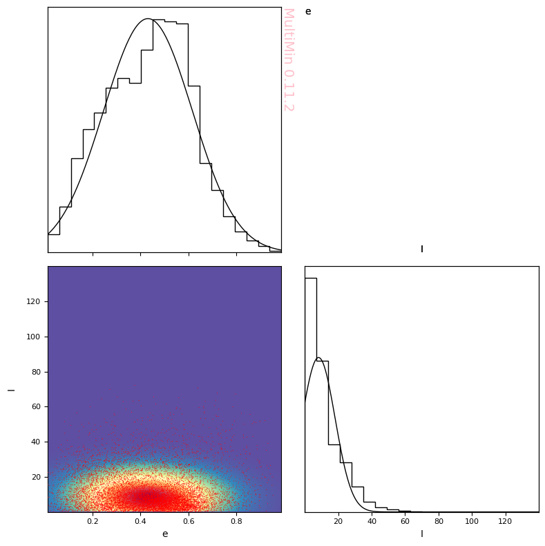 ../_images/examples_multimin_asteroids_application_36_1.png