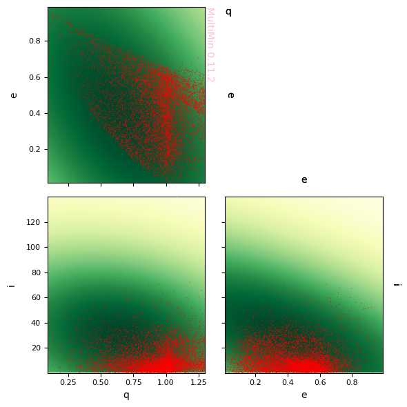 ../_images/examples_multimin_asteroids_application_43_3.png