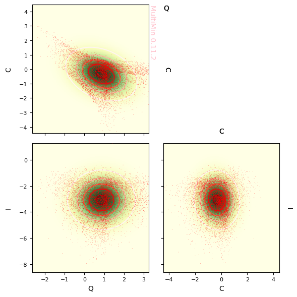 ../_images/examples_multimin_asteroids_application_69_0.png