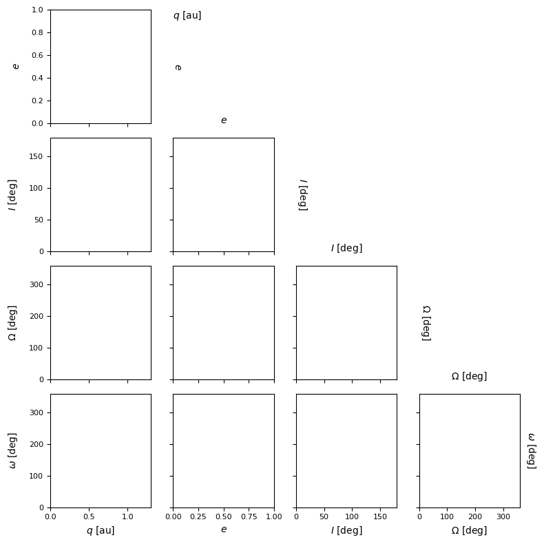 ../_images/examples_multimin_density_plot_tutorial_13_0.png