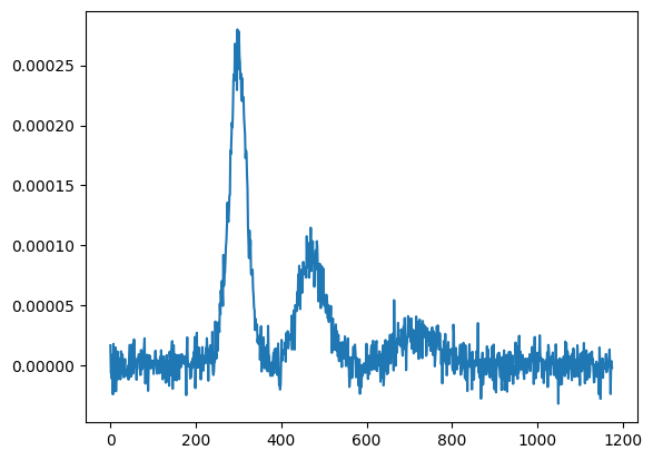 ../_images/examples_multimin_functions_tutorial_50_0.png