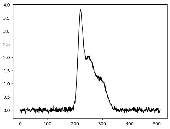 ../_images/examples_multimin_functions_tutorial_68_0.png